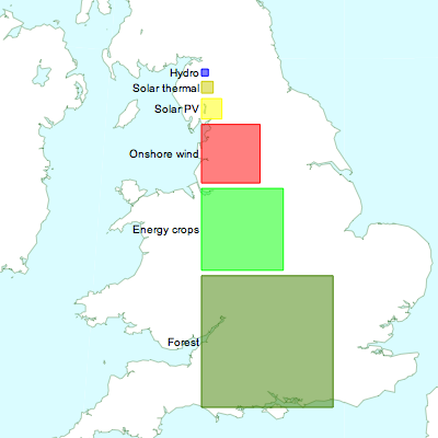 Land use under the Friends of the Earth’s recommended scenario